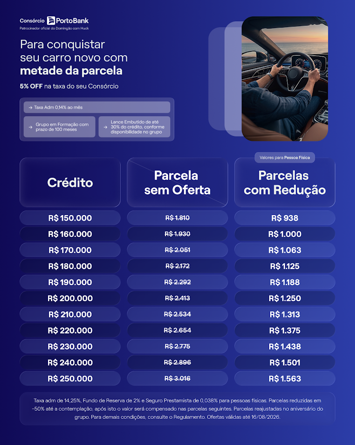 Auto 4